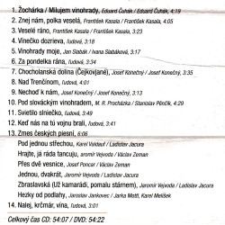 Zochari - Milujem vinohrady CD+DVD