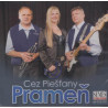 Pramen: Cez Piestany